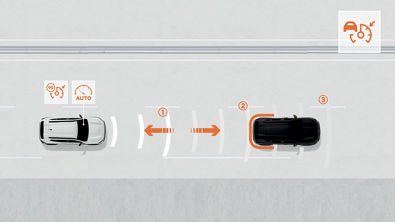 regulator-viteza-adaptiv-km-bine